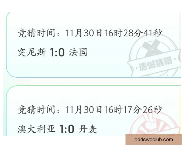 世界杯竞猜胜负玩法全面解析投注技巧策略与风险控制指南实用深度