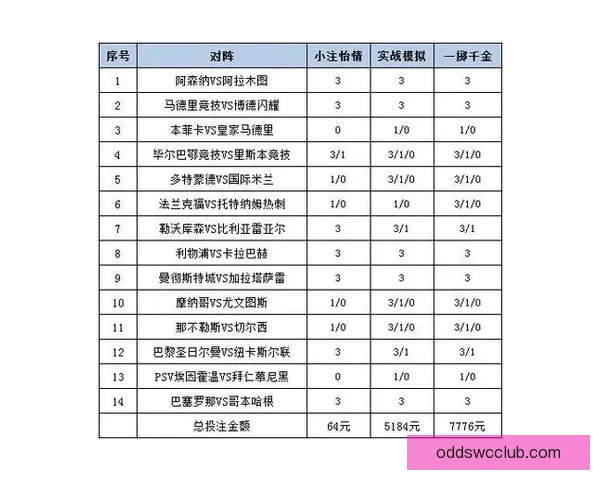 体育竞猜投注攻略分析：提升胜率的技巧与策略总结