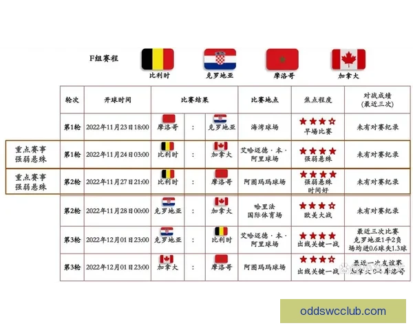 世界杯竞猜比分规则详解与投注技巧全面解析指南