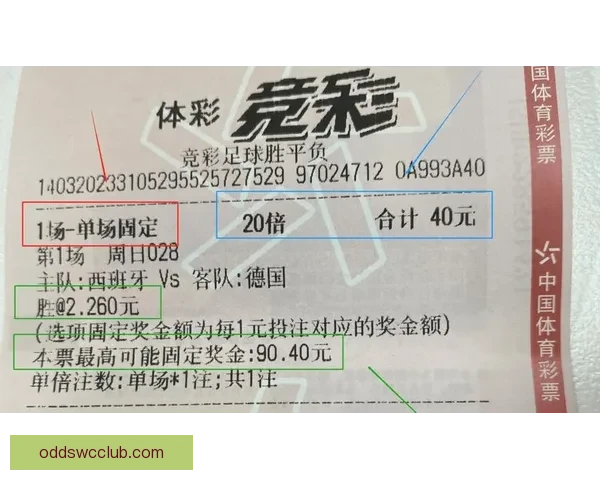 世界杯竞猜APP投注攻略助你赢得赛事预测赢取丰厚奖金 世界杯竞猜APP投注攻略助你赢得赛事预测赢取丰厚奖金