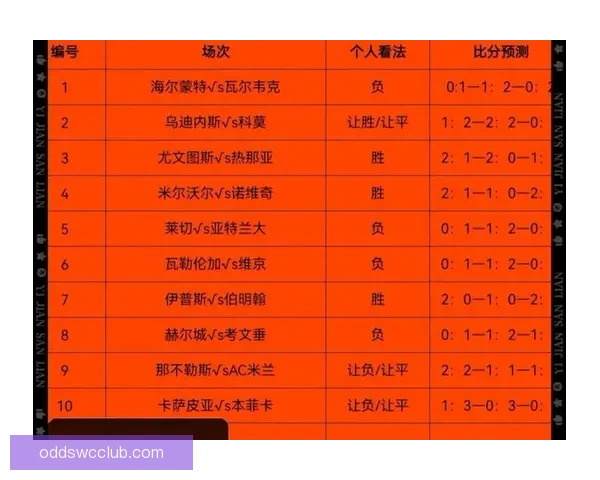 美加墨世界杯最新竞猜盘口解析及投注趋势全面指南