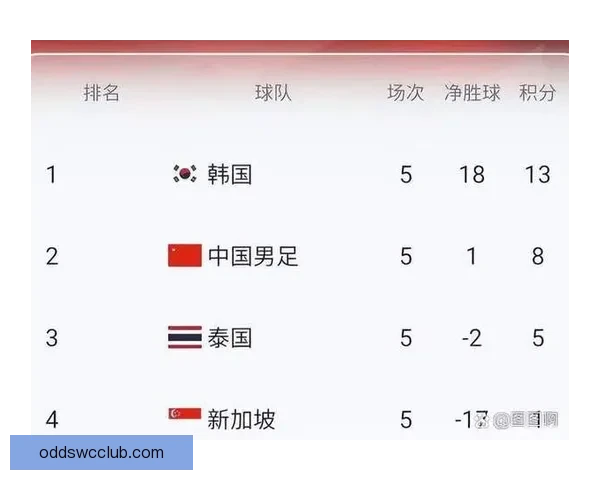 美加墨世界杯竞猜大揭秘：预测赛事胜负、球员表现及热门话题分析