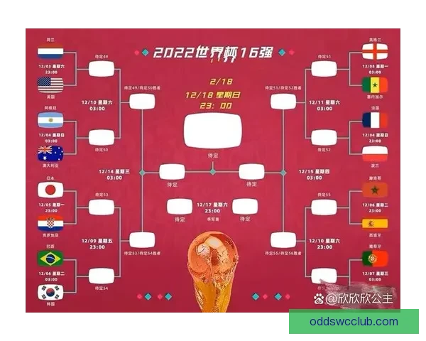 世界杯竞猜胜负规则全解析如何根据比赛形势精准预测最终结果 世界杯竞猜胜负规则全解析如何根据比赛形势精准预测最终结果